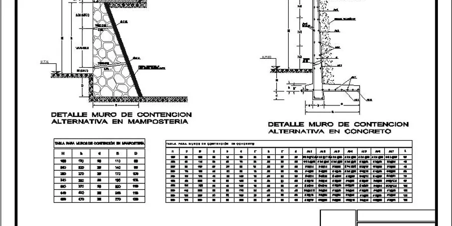 Retaining Wall Design in Denver: Geotechnical Reality Before Structural Drawings