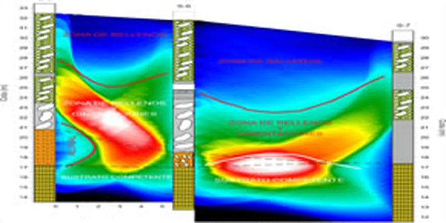 Seismic Tomography (Refraction/Reflection) for Site Characterization in Denver